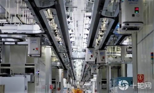 燈塔工廠新增技術與開發方向